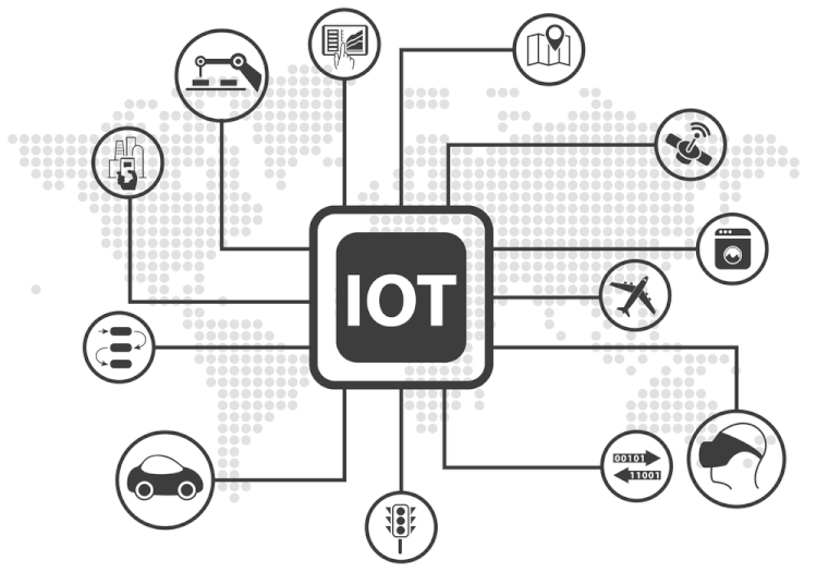 Exploring IoT: Industry-Specific Success Stories and Fascinating Use Cases