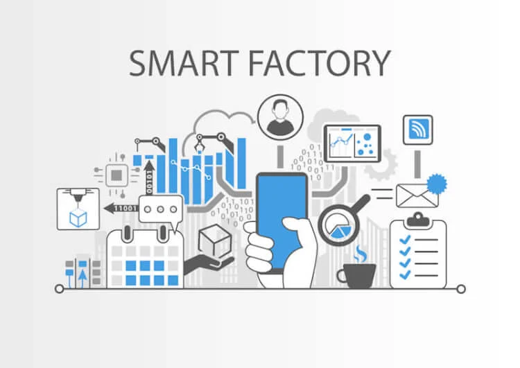 What is a smart factory? Explaining the advantages, disadvantages, issues, and examples!